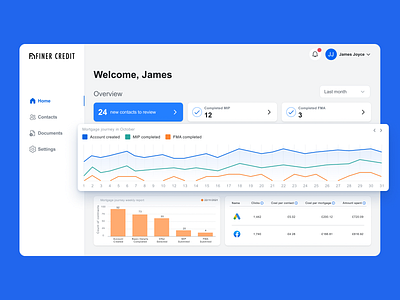 Business Dashboard