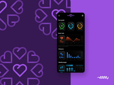 Analytics Chart for Health App design ui ux