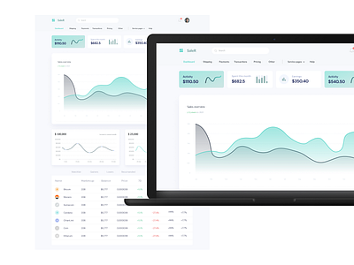 Analytics Chart app design application dailyui design figma ui