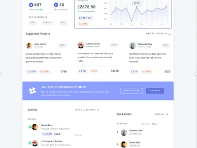 Website Design - Dashboard graphic design product website