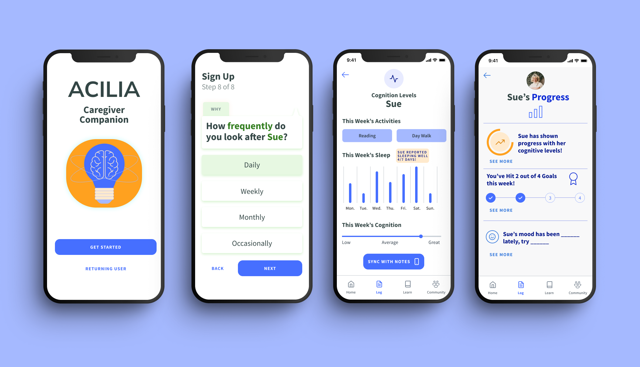 Example of UI Mobile Wireframes