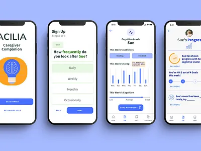 Caregiver Mobile App Mockups app branding design mobile product ui