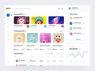 DNFT - Web App art clean crypto dashboard design designer finance financial nft opensea stock trade ui uidesign ux uxdesign web app web application web design website