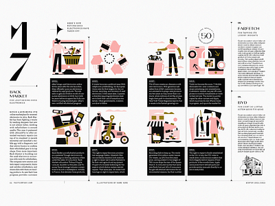 Fast Co / Back Market editorial illustration fast company fast company magazine