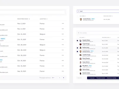 Table component compoment dashboard design design system interface product table ui ui kit