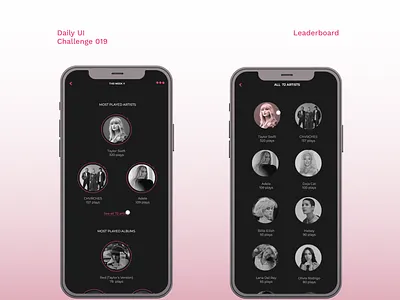 Daily UI #19 - Leaderboard app dailyui design leaderboard minimal ui ux
