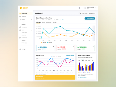 Ijolan App Dashboard CMS Design design ui ux