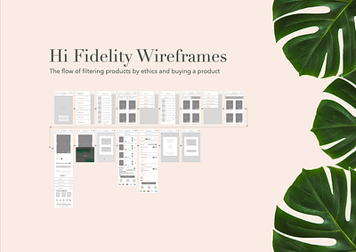 UX Project Hi Fidelity Wireframes branding design high fed wireframe typography ui user flow ux ux design web design wireframes