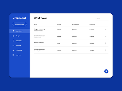 Employee Onboarding Dashboard application blue clean concept dashboard design employee figma hr layout minimal minimalist onboarding ui