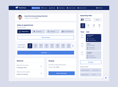 Dental Care Patient Panel board ui card ui clinic dashboard design dashboard ui health dashboard hospital dashboard medical dashboard panel panel design sandeep mandloi web panel