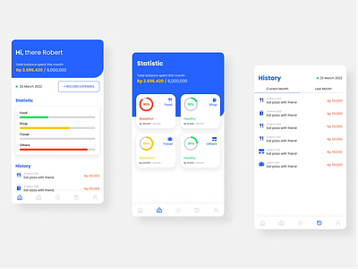 FinanKu - Mobile App Design design expense financial mobile money ui
