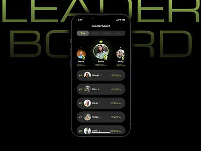 Day 019 - leaderboard app daily dailyui design leaderboard ui ux