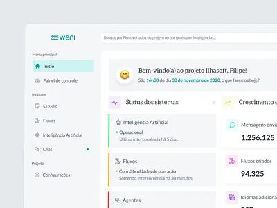 Weni Dashboard - Chatbots with A.I. ai baby colors blue card control panel dashboard design figma navbar searchbar slideshow soft colors status bar table ui weni