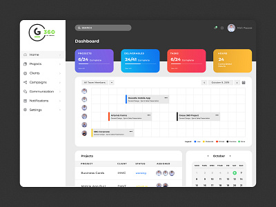 G360 Project Management Software Design analytics brand branding custom dashboard design graphic graphs icon ui ux web