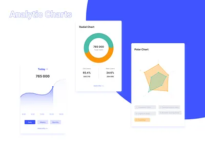Analytic Charts 018 analytic charts analytic charts design dailyui dailyui018 dailyuichallenge day018 ui