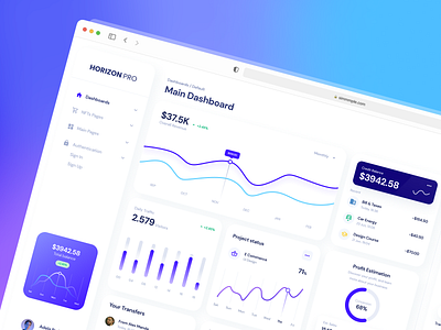 Horizon UI Dashboard - Default Page 2022 components dashboard dashboard 2022 dashboard design dashboard ui design system figma free freebie glassmorphism horizon landing react template ui