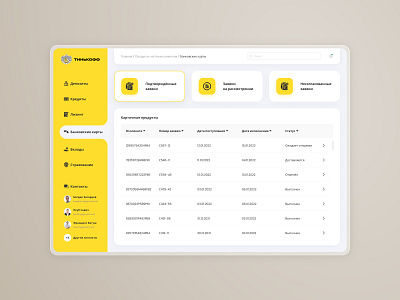 Daily UI design challenge #018 - Analytics Chart analytics chart dailyui design ui ux