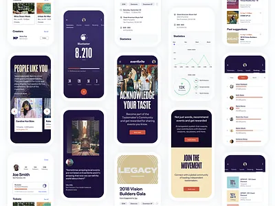 EB/R&D Tastemakers initiative