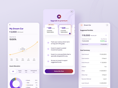 Goal based investment planner android buy clean ui fintech ios mobile app mutual fund plan premium stock market tracking trading