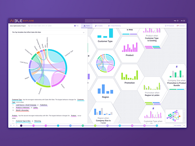 Data Insight Exploration analytics dashboard data ui