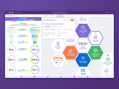 AI Optimization Overview ai app dashboard data ui