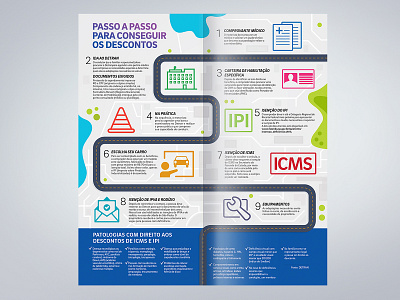 Infográfico brand curitiba design everson illustration ilustration infográfico logo mayer