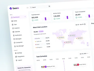 Saas Admin Dashboard admin dashboard admin template dashboard saas saas admin saas dashboard