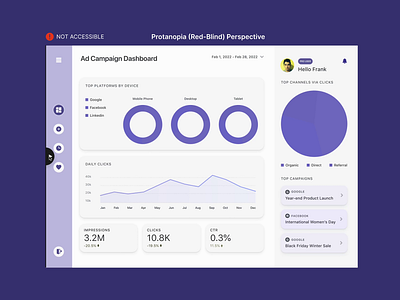 Designing for Colour Blindness accessibility color blind dashboard ui ux