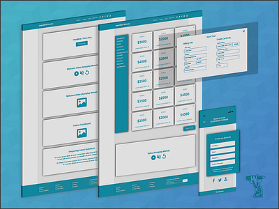 Isometric UI wireframe desktop isometric mobile prototype responsive ui user interface wireframe