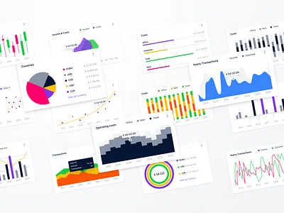 Charts widget UI library app charts dashboard data figma interface ui ui design widgets