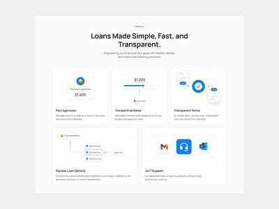 Features Section - Loans Web Design b2c bento clean features finance interface loan minimal modern ui uidesign uiux web design