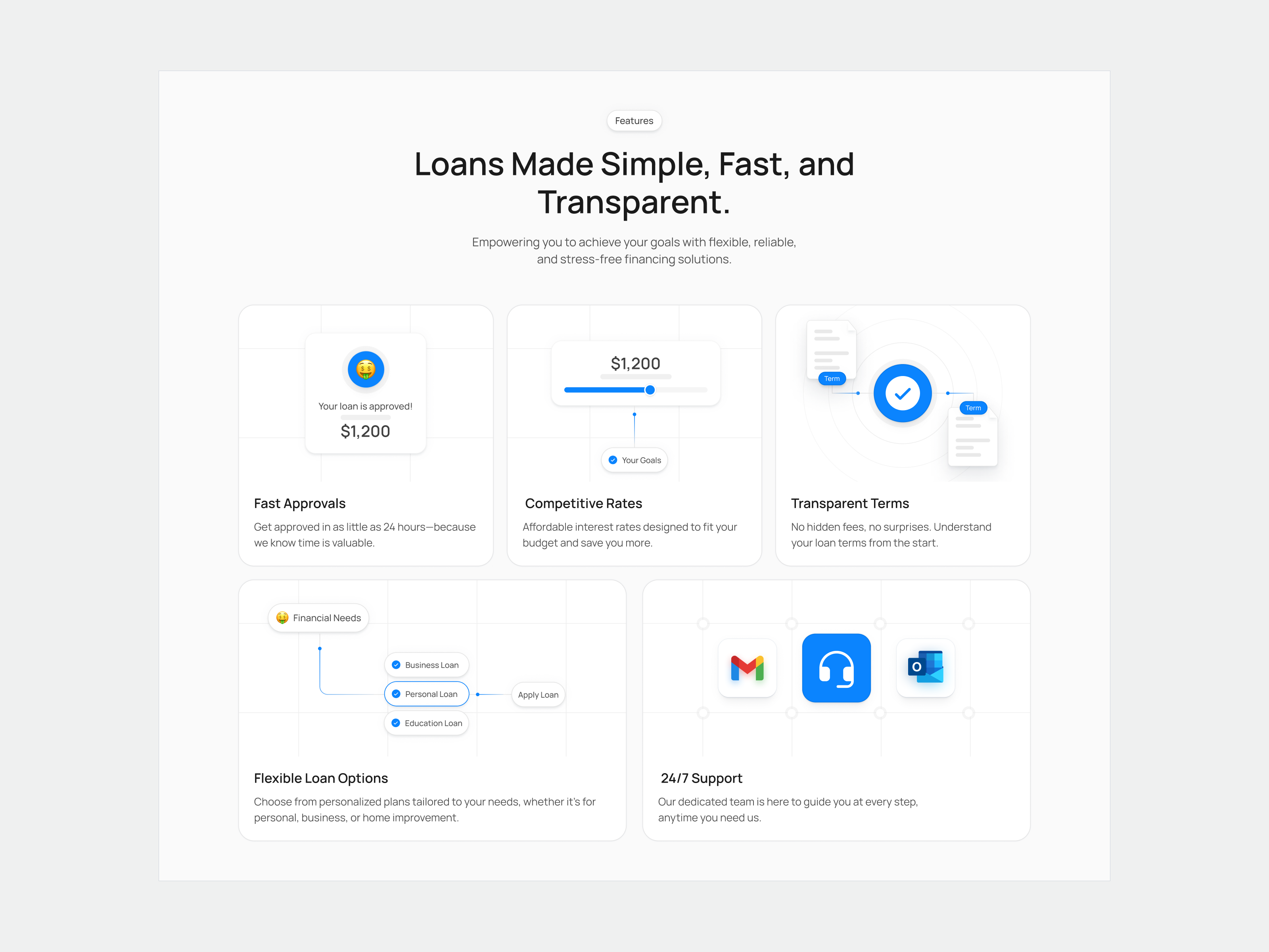 Features Section - Loans Web Design by Arip for Enver Studio on Dribbble