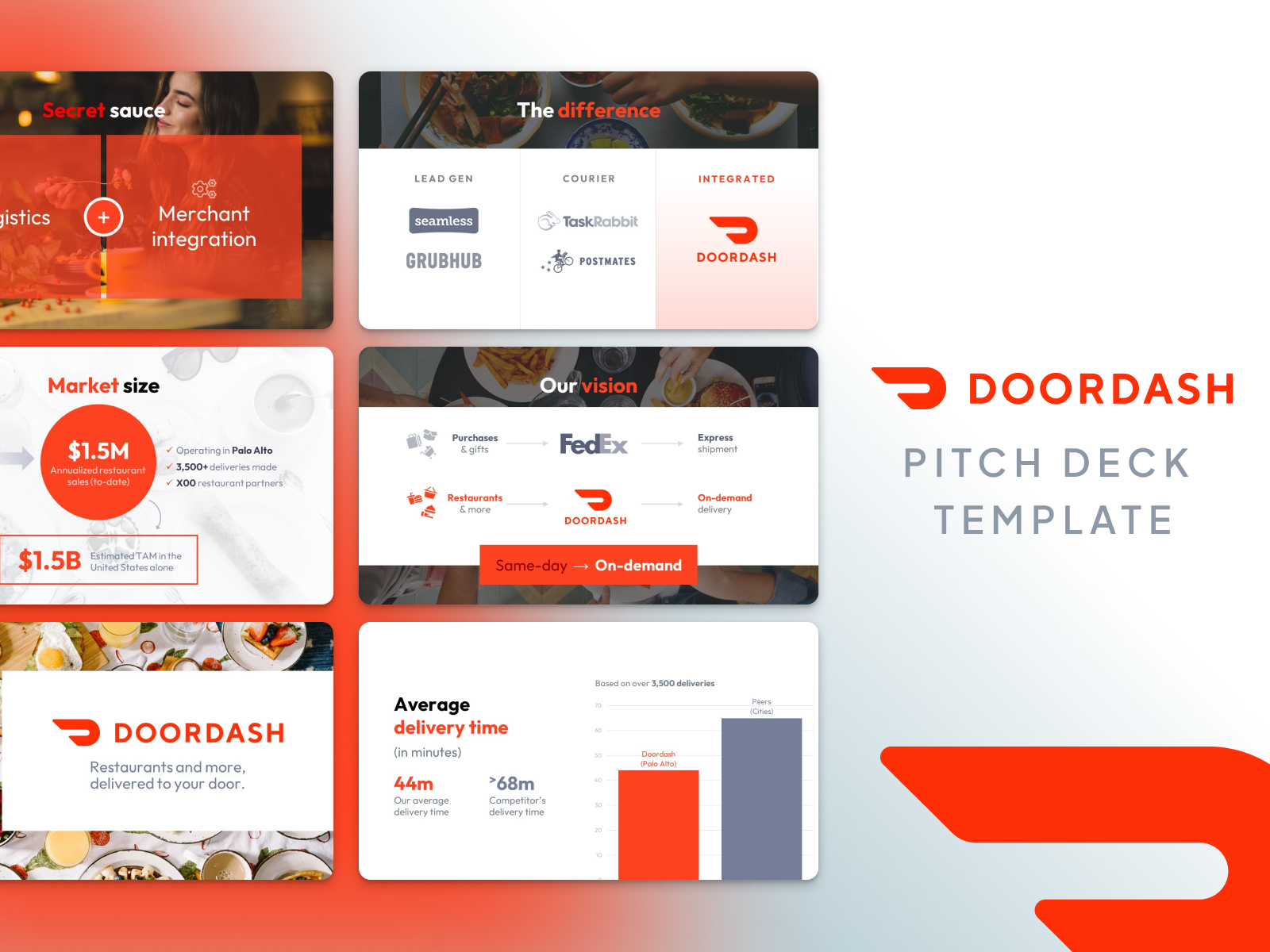 Doordash Pitch Deck by VIP Graphics on Dribbble