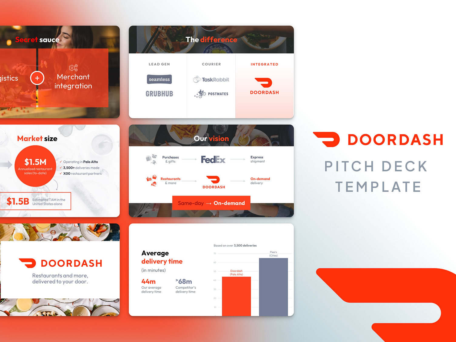 doordash-pitch-deck-by-vip-graphics-on-dribbble