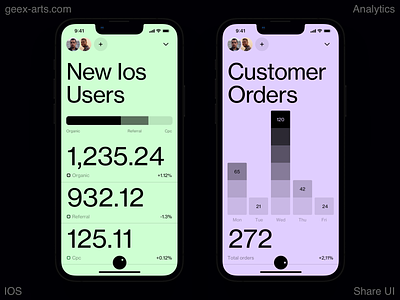 Analytics dashboard design graphs homepage interface ios ios 16 iphone mobile ui ux