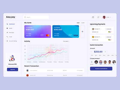 Finance Management Dashboard banking dashboard cart clean dashboard design finance fintech graphic design money transfer reports statistic transaction ui wallet