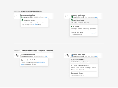 Branch details branch developer tools