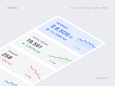 Universal Design System (Web) | Templates 123done dashboard data visualization design system figma landing mobile prototyping templates ui ui kit uikit universal design system (web) web website wireframe