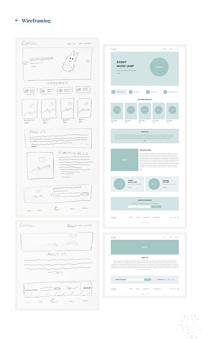 Wireframing. design design thinking desktop landing prototype prototype design prototyping structure ux ux design web design website wireframe wireframing