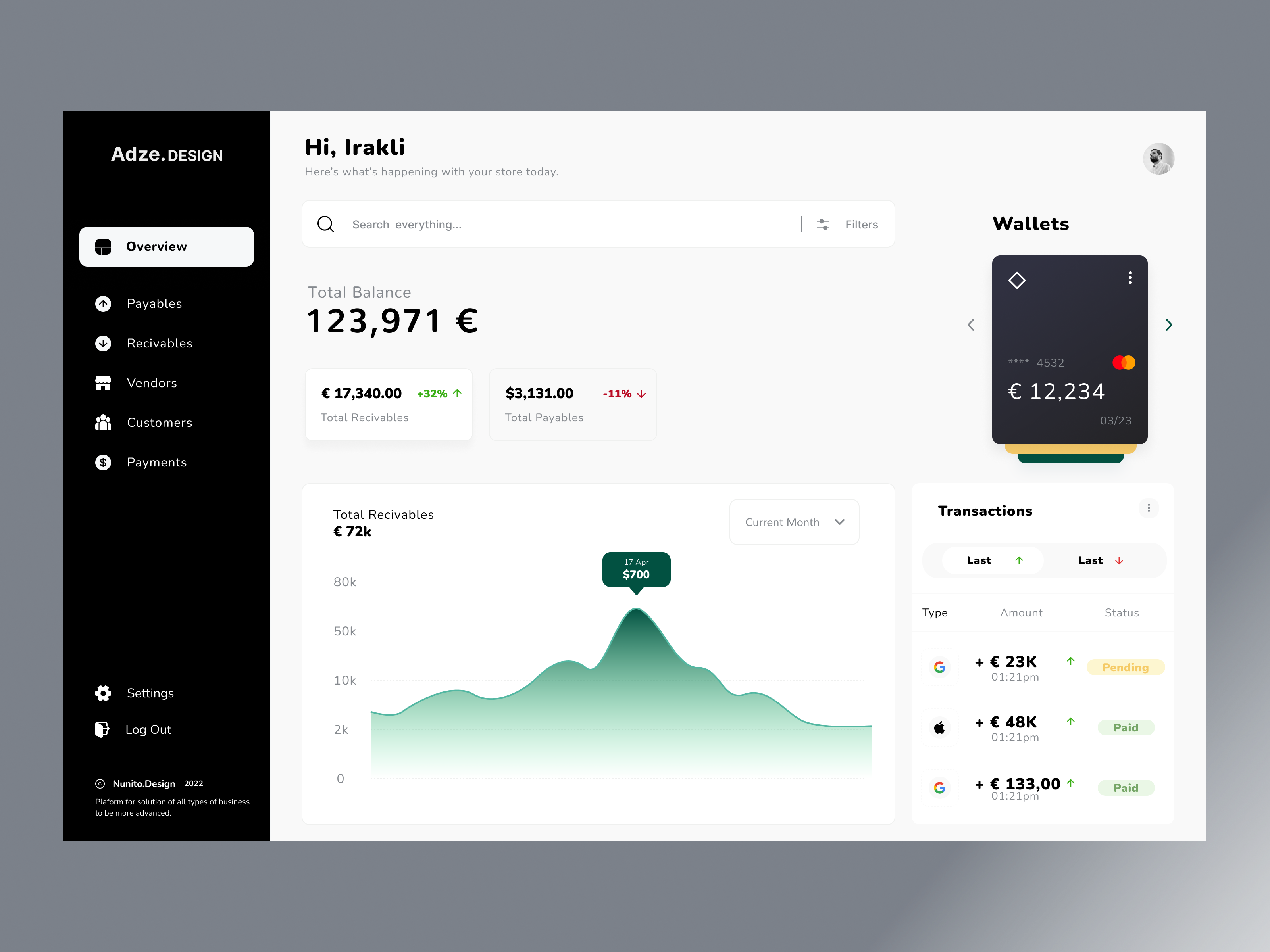 Example of Dashboard Complex Design Systems