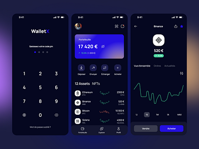 WalletX - Crypto tracking crypto dark design concept figma ui ui design ux ux design wallet