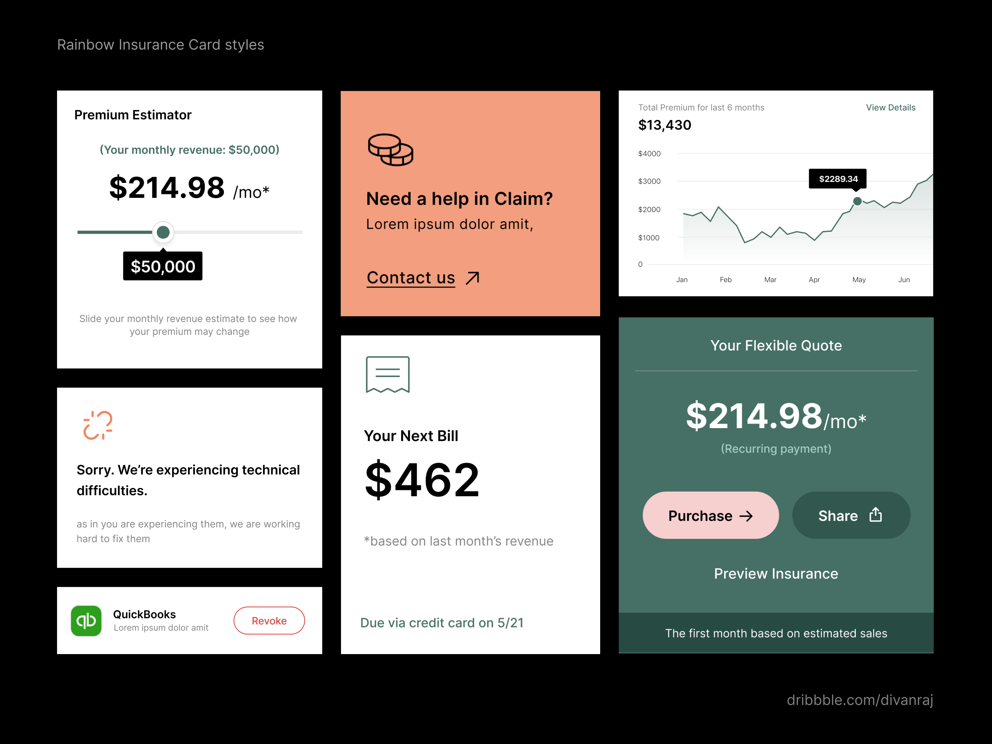 Example of Complete Product UI/UX Premium Package.