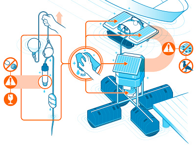 Maintenance poster. blueprints devices diy how it works icon instruction manual instructional design instructions isometric art isometric projection maintenance sea sign step by step symbol tech technical drawing technical graphics technical illustration vector graphics