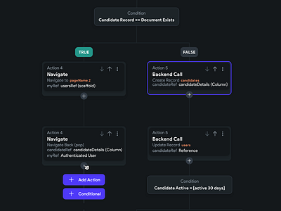 Conditional Logic for Action Editor app design condition conditional flutter logic logic builder lowcode nocode ui ui builder