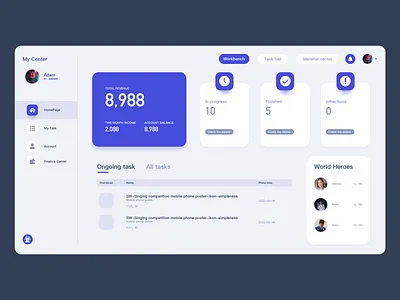 Personal center background interface backend interface personal center ui web