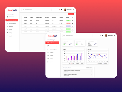 Smartsoft Dashboards - B2B Software Product Management b2bsoftware businessanalytics clientmanagement dashboarddesign design enterprisesoftware figma productdesign revenuetracking saas smartsoft ui ui design uiux ux design