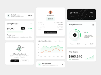 Nuvesta - Finance Management Component ai platform animated ui animation balance banking chart component dashboard figma finance financial graph interactive management minimalist motion design premium product design sidebar uiux