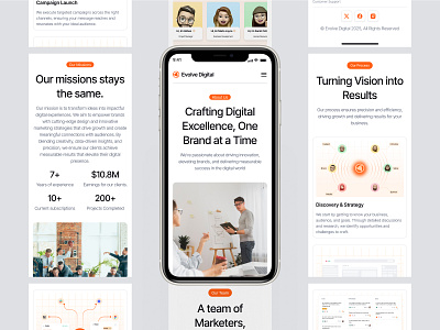 Evolve Digital - About Us Mobile Responsive agency app design figma responsive studio ui ux web website