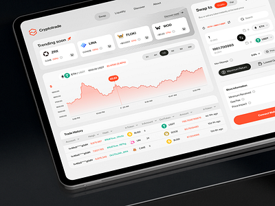 Crypto Dashboard app design best web design core app dashboard crypto crypto dashboard dashboard ui modern ui ui ui design ui ux ui ux design ux web app web application design web design web interface design web ui web ui design