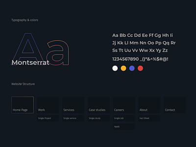 NSM+ Website typo & structure branding logo product design ui ux